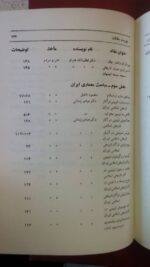 معماری ایران (2جلدی) - تصویر 5